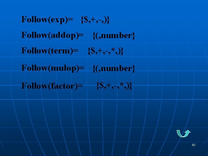 Follow(exp)= {$, +, -, )} Follow(addop)= {(, number} Follow(term)= {$, +, -, *, )}