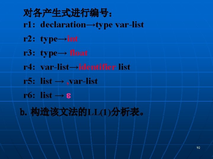 对各产生式进行编号： r 1: declaration→type var-list r 2: r 3: r 4: r 5: type→int