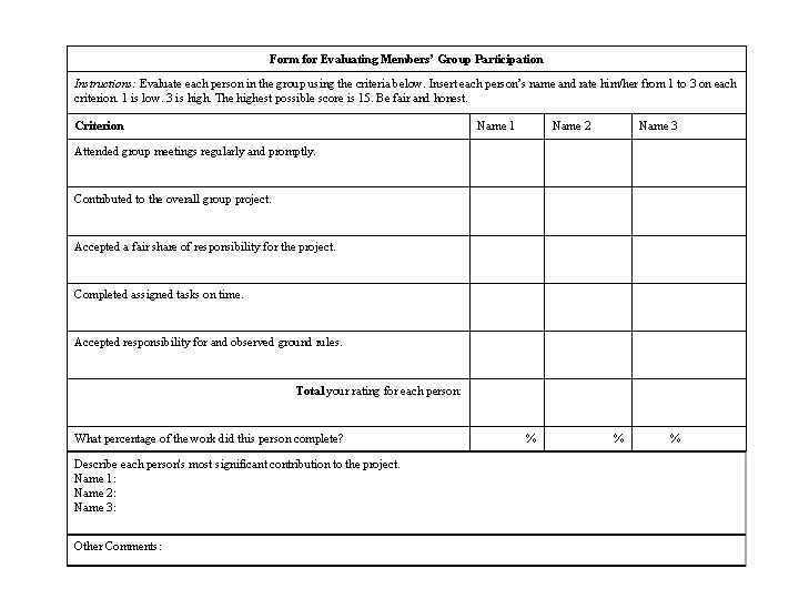 Form for Evaluating Members’ Group Participation Instructions: Evaluate each person in the group using