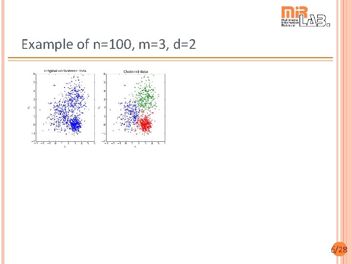 Example of n=100, m=3, d=2 6/28 