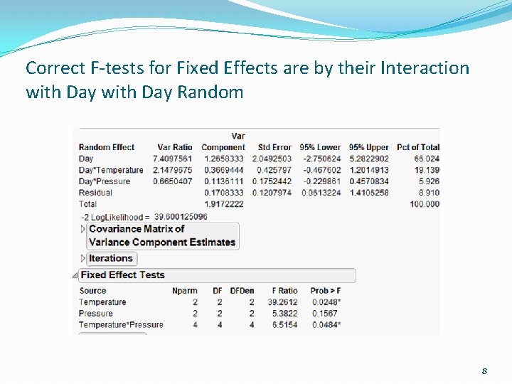 Correct F-tests for Fixed Effects are by their Interaction with Day Random 8 