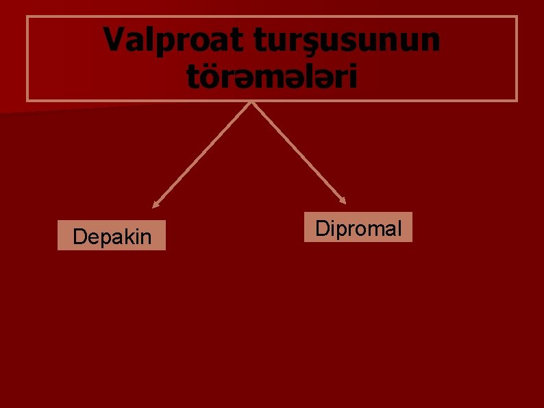 Valproat turşusunun törəmələri Depakin Dipromal 