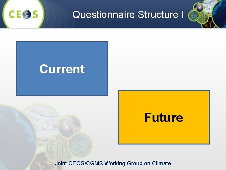 Questionnaire Structure I Current Future Joint CEOS/CGMS Working Group on Climate 