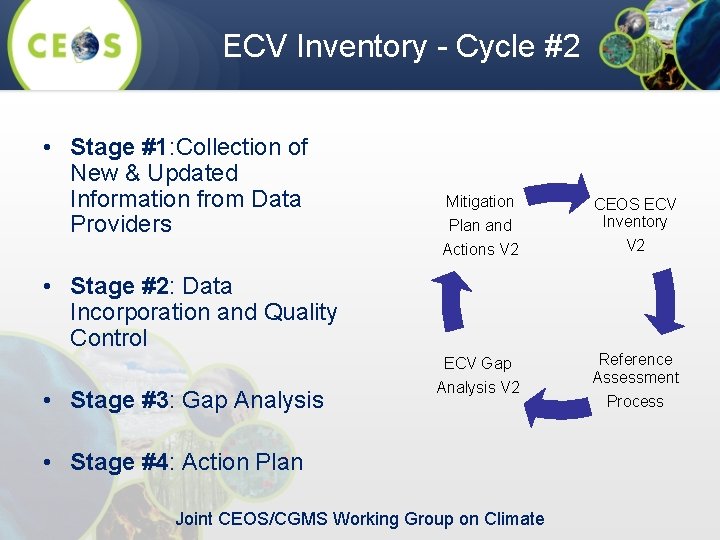 ECV Inventory - Cycle #2 • Stage #1: Collection of New & Updated Information