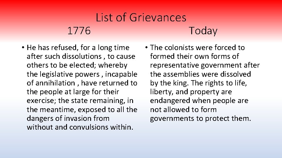 1776 List of Grievances Today • He has refused, for a long time •