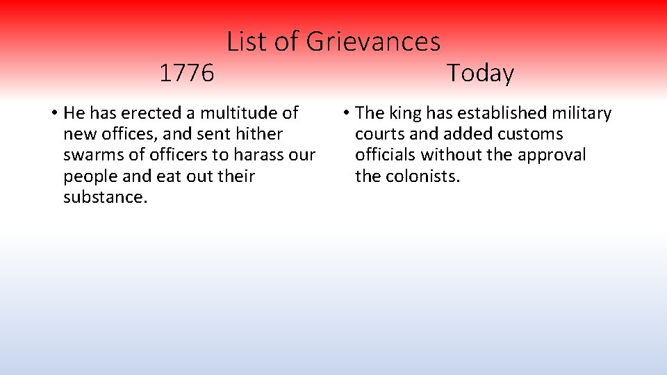 1776 List of Grievances • He has erected a multitude of new offices, and