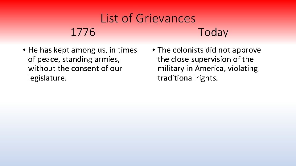 1776 List of Grievances • He has kept among us, in times of peace,