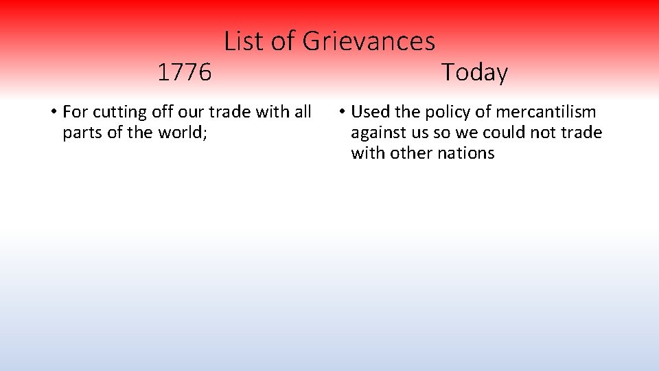 1776 List of Grievances • For cutting off our trade with all parts of