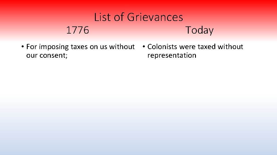 1776 List of Grievances Today • For imposing taxes on us without • Colonists