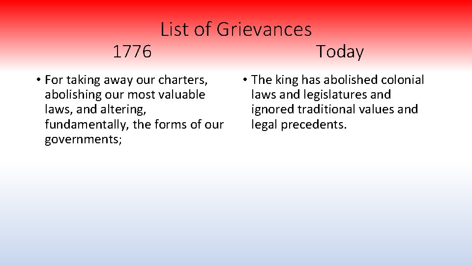 1776 List of Grievances • For taking away our charters, abolishing our most valuable