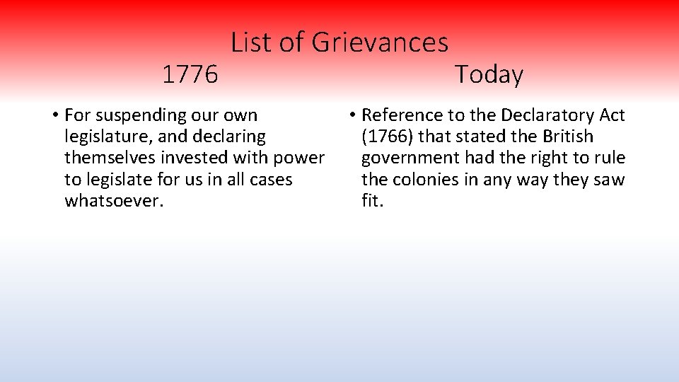 1776 List of Grievances • For suspending our own legislature, and declaring themselves invested