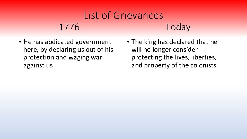 1776 List of Grievances • He has abdicated government here, by declaring us out