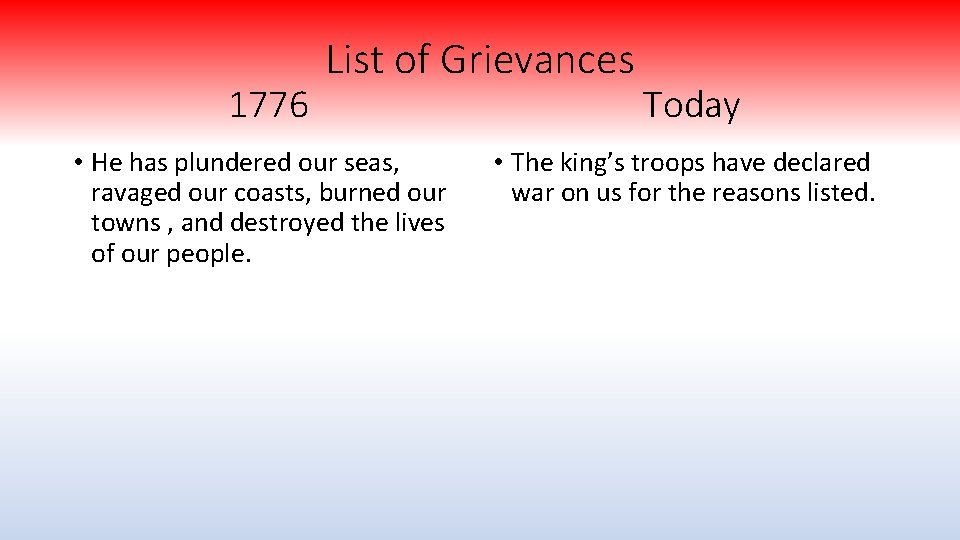 1776 List of Grievances • He has plundered our seas, ravaged our coasts, burned
