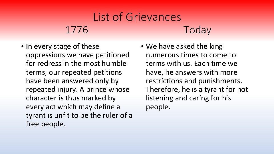 1776 List of Grievances • In every stage of these oppressions we have petitioned