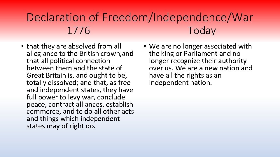 Declaration of Freedom/Independence/War 1776 • that they are absolved from allegiance to the British