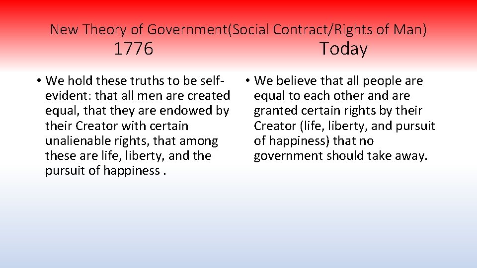 New Theory of Government(Social Contract/Rights of Man) 1776 Today • We hold these truths