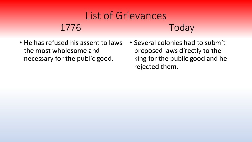 1776 List of Grievances Today • He has refused his assent to laws •