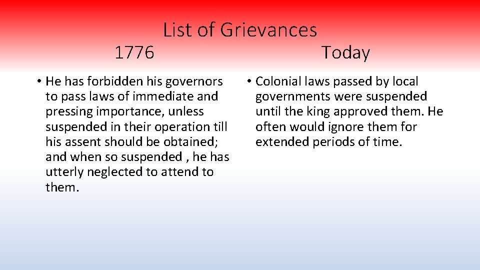1776 List of Grievances • He has forbidden his governors to pass laws of