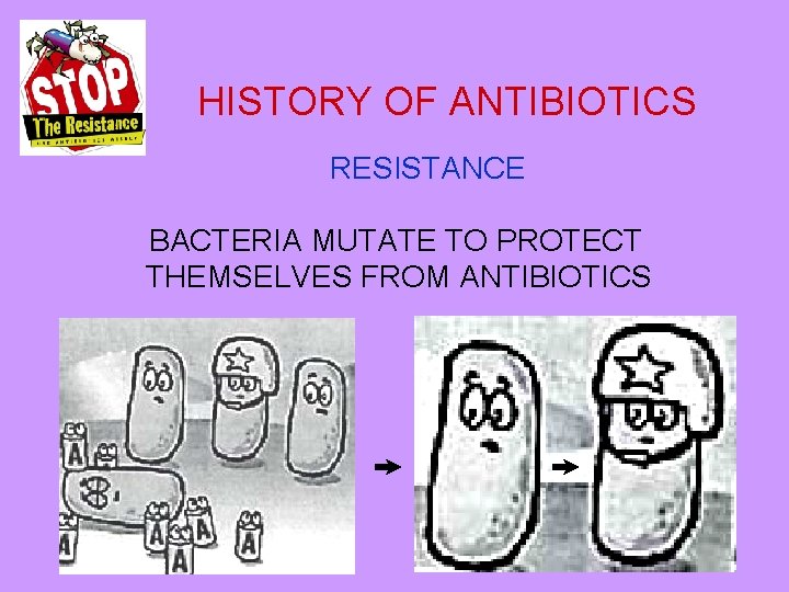 HISTORY OF ANTIBIOTICS RESISTANCE BACTERIA MUTATE TO PROTECT THEMSELVES FROM ANTIBIOTICS 