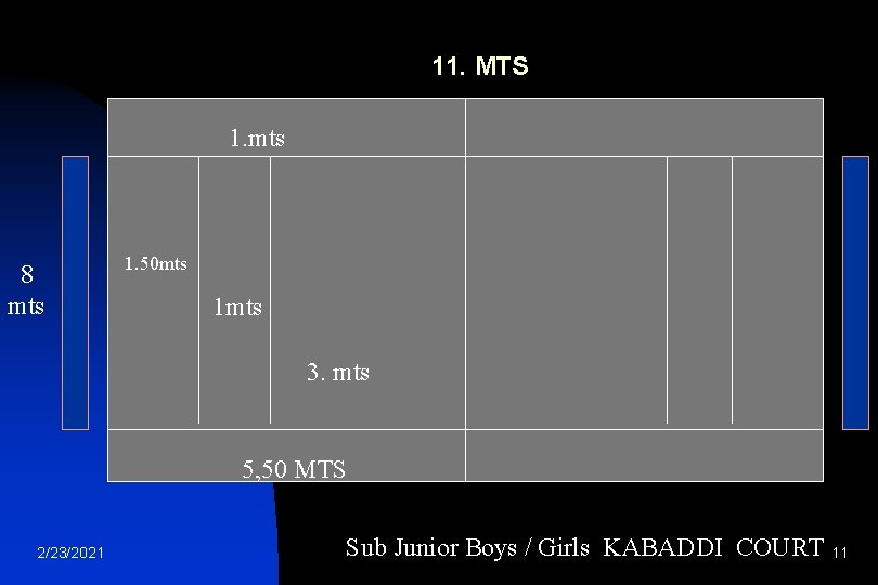 11. MTS 1. mts 8 mts 1. 50 mts 1 mts 3. mts 5,