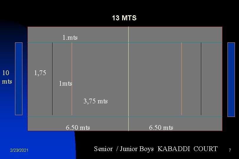13 MTS 1. mts 10 mts 1, 75 1 mts 3, 75 mts 6.