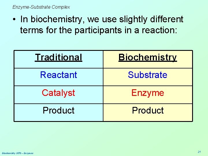 Enzyme-Substrate Complex • In biochemistry, we use slightly different terms for the participants in