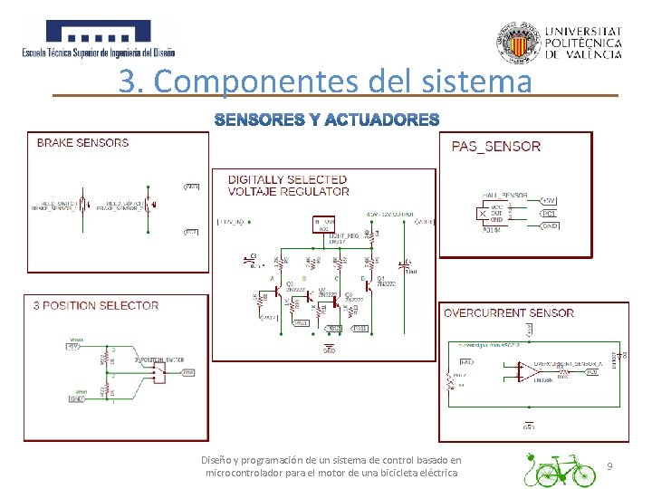 3. Componentes del sistema Diseño y programación de un sistema de control basado en