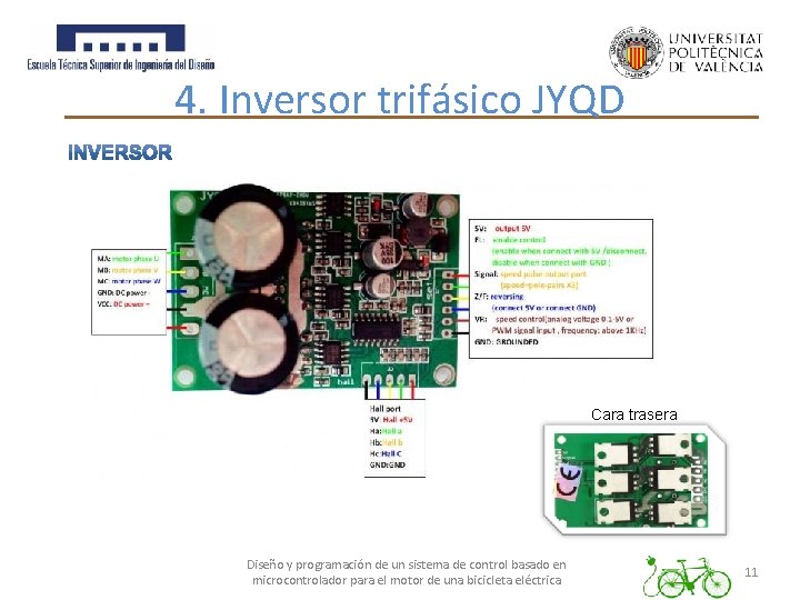 4. Inversor trifásico JYQD Cara trasera Diseño y programación de un sistema de control