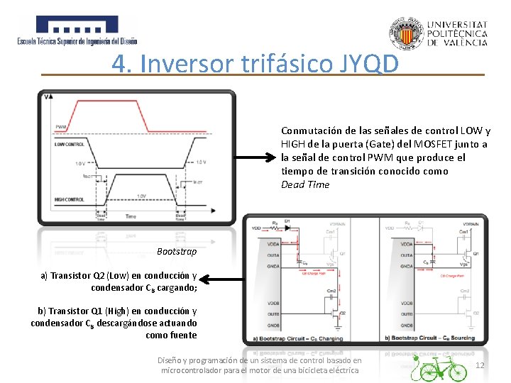 4. Inversor trifásico JYQD Conmutación de las señales de control LOW y HIGH de