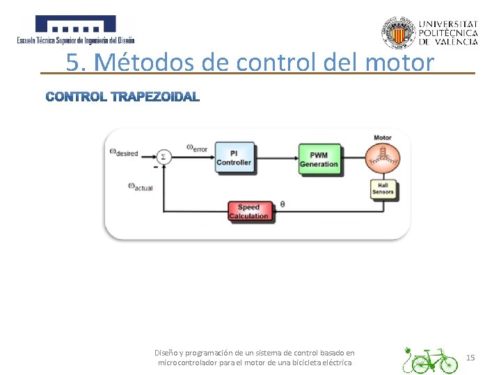 5. Métodos de control del motor Diseño y programación de un sistema de control