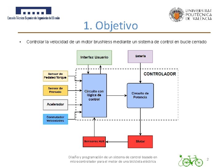 1. Objetivo • Controlar la velocidad de un motor brushless mediante un sistema de