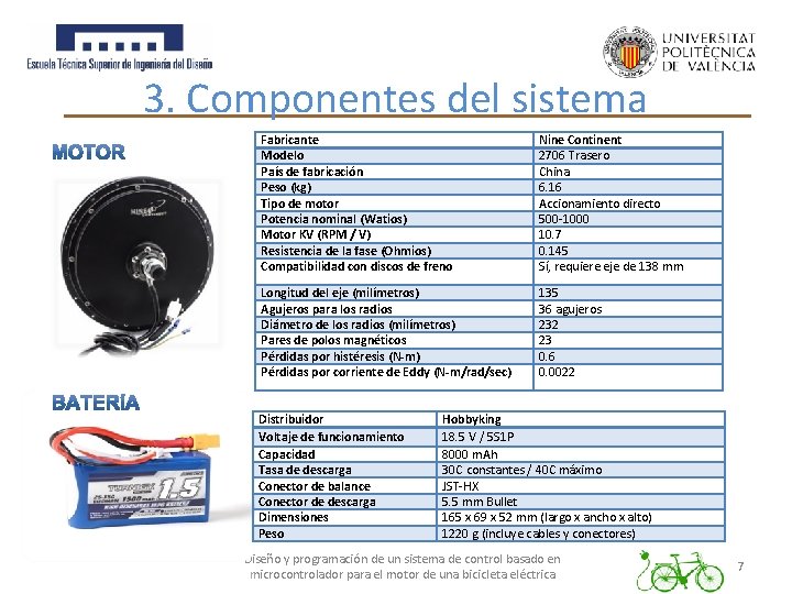 3. Componentes del sistema Fabricante Modelo País de fabricación Peso (kg) Tipo de motor