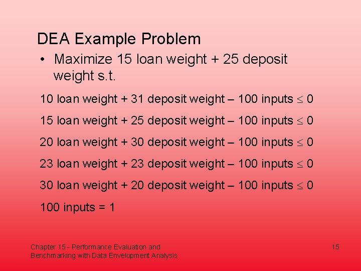 DEA Example Problem • Maximize 15 loan weight + 25 deposit weight s. t.