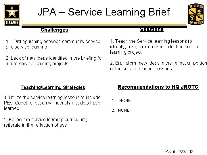JPA – Service Learning Brief Solutions Challenges 1. Distinguishing between community service and service