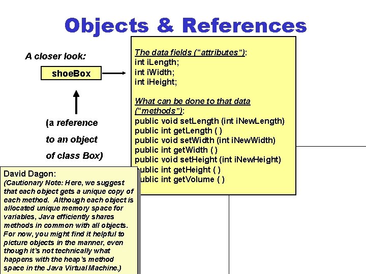 Objects & References A closer look: shoe. Box (a reference to an object of