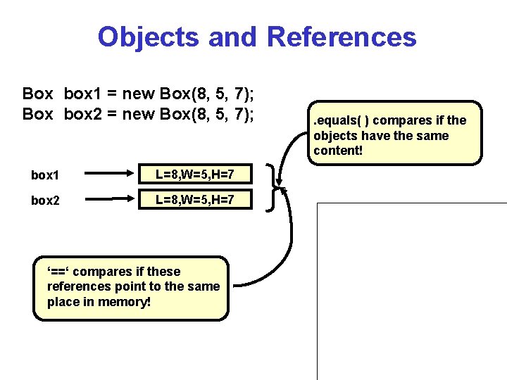 Objects and References Box box 1 = new Box(8, 5, 7); Box box 2