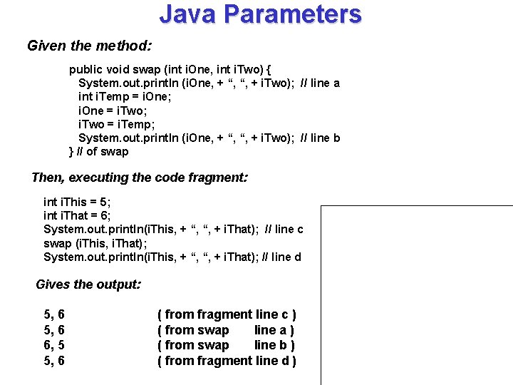 Java Parameters Given the method: public void swap (int i. One, int i. Two)