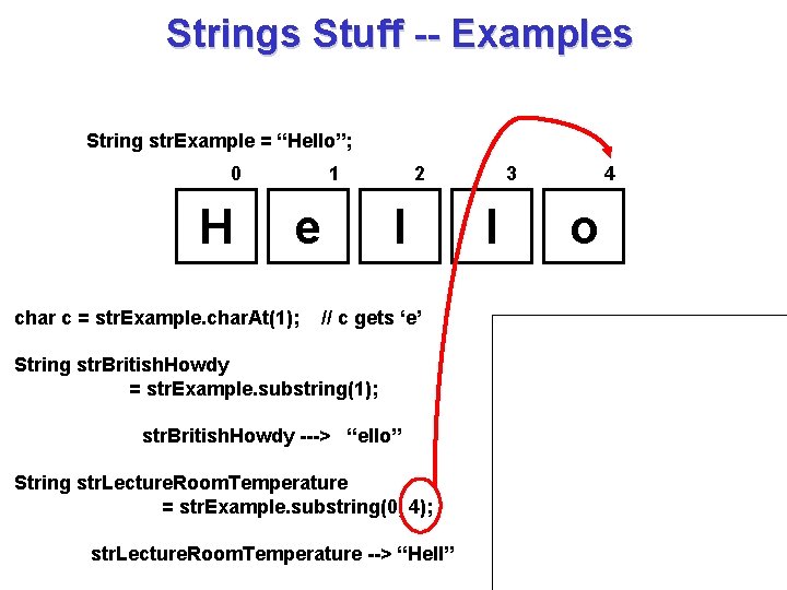 Strings Stuff -- Examples String str. Example = “Hello”; 0 H 1 e char