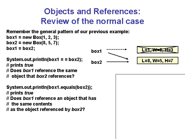 Objects and References: Review of the normal case Remember the general pattern of our