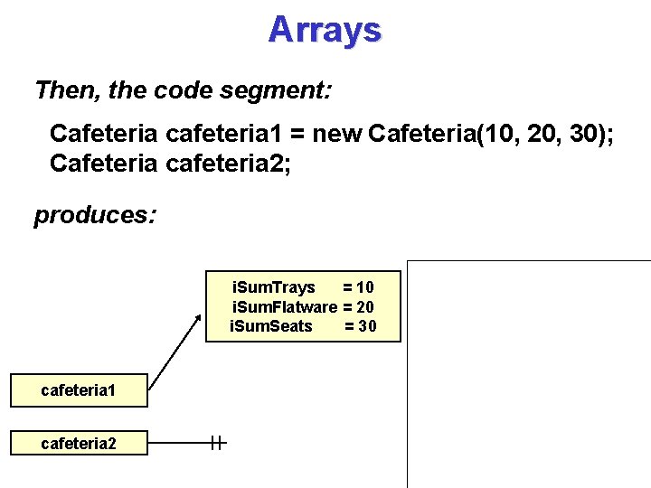 Arrays Then, the code segment: Cafeteria cafeteria 1 = new Cafeteria(10, 20, 30); Cafeteria