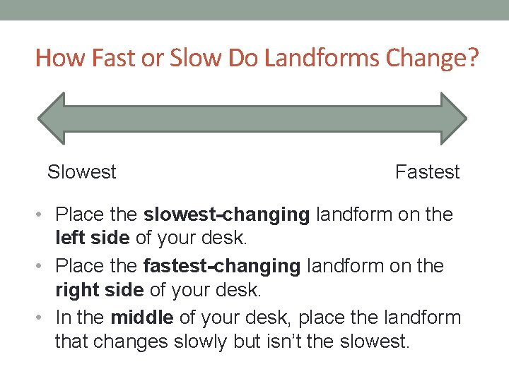 How Fast or Slow Do Landforms Change? Slowest Fastest • Place the slowest-changing landform