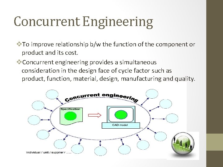 Concurrent Engineering v. To improve relationship b/w the function of the component or product