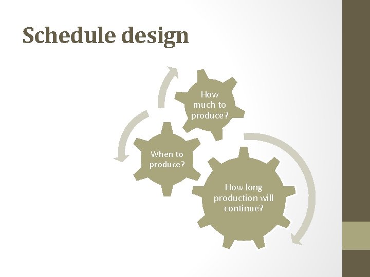 Schedule design How much to produce? When to produce? How long production will continue?