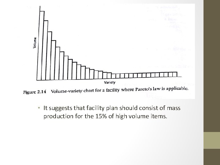  • It suggests that facility plan should consist of mass production for the