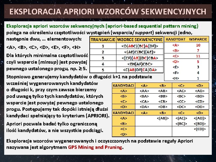 EKSPLORACJA APRIORI WZORCÓW SEKWENCYJNYCH Eksploracja apriori wzorców sekwencyjnych (apriori-based sequential pattern mining) polega na