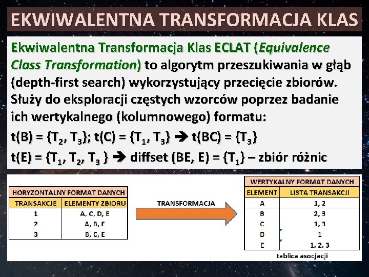 EKWIWALENTNA TRANSFORMACJA KLAS Ekwiwalentna Transformacja Klas ECLAT (Equivalence Class Transformation) to algorytm przeszukiwania w
