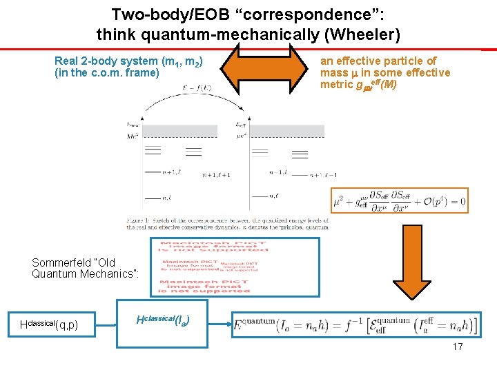 Two-body/EOB “correspondence”: think quantum-mechanically (Wheeler) Real 2 -body system (m 1, m 2) (in Two-body/EOB “correspondence”: think quantum-mechanically (Wheeler) Real 2 -body system (m 1, m 2) (in