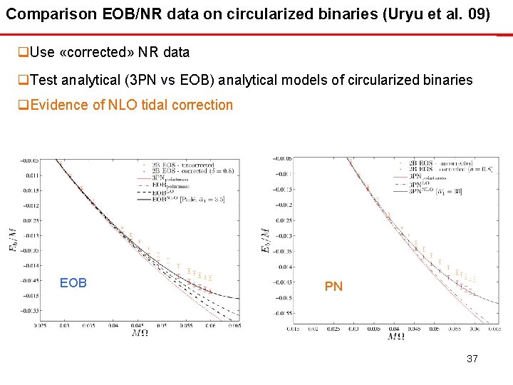 Comparison EOB/NR data on circularized binaries (Uryu et al. 09) q. Use «corrected» NR Comparison EOB/NR data on circularized binaries (Uryu et al. 09) q. Use «corrected» NR
