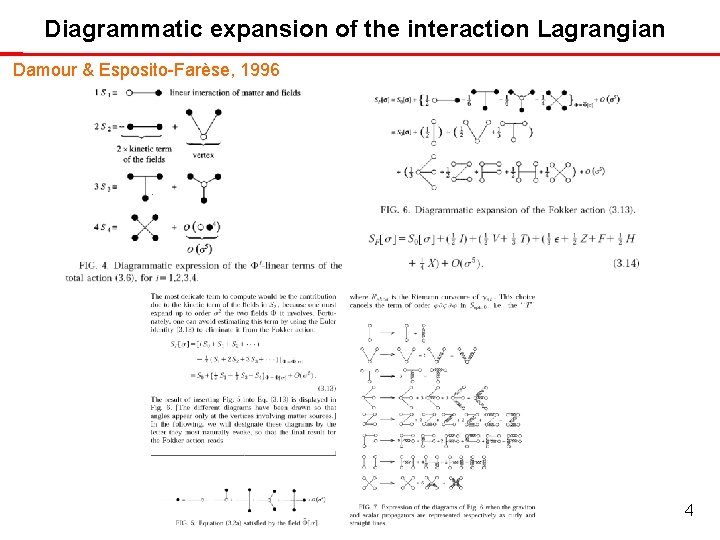 Diagrammatic expansion of the interaction Lagrangian Damour & Esposito-Farèse, 1996 4 Diagrammatic expansion of the interaction Lagrangian Damour & Esposito-Farèse, 1996 4