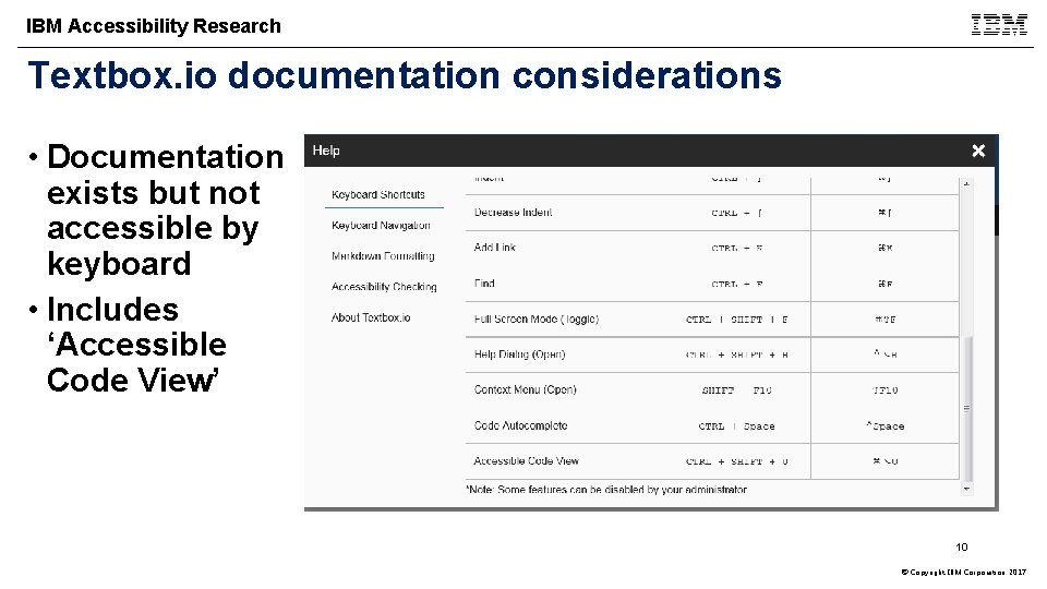 IBM Accessibility Research Textbox. io documentation considerations • Documentation exists but not accessible by
